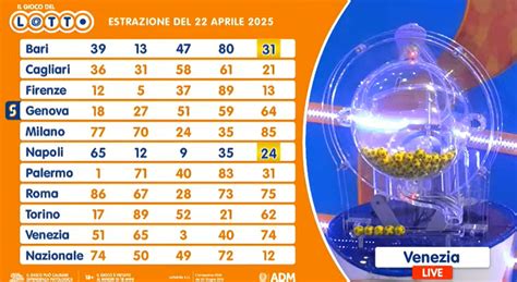 live superenalotto|Latest SuperEnalotto draws .